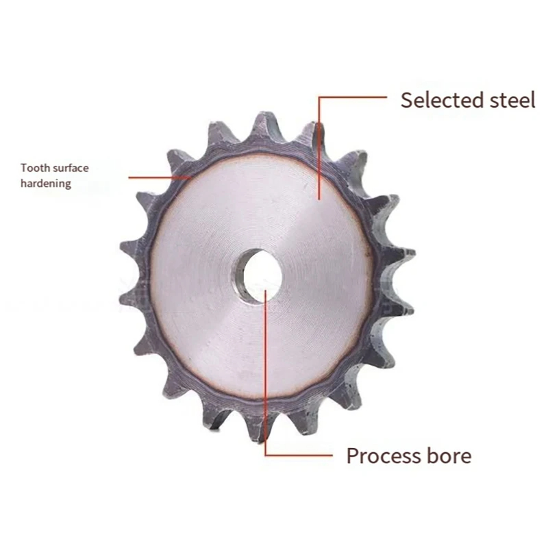 Ruote Dentate in Acciaio A3 Te - Sprocket recensione e prezzo