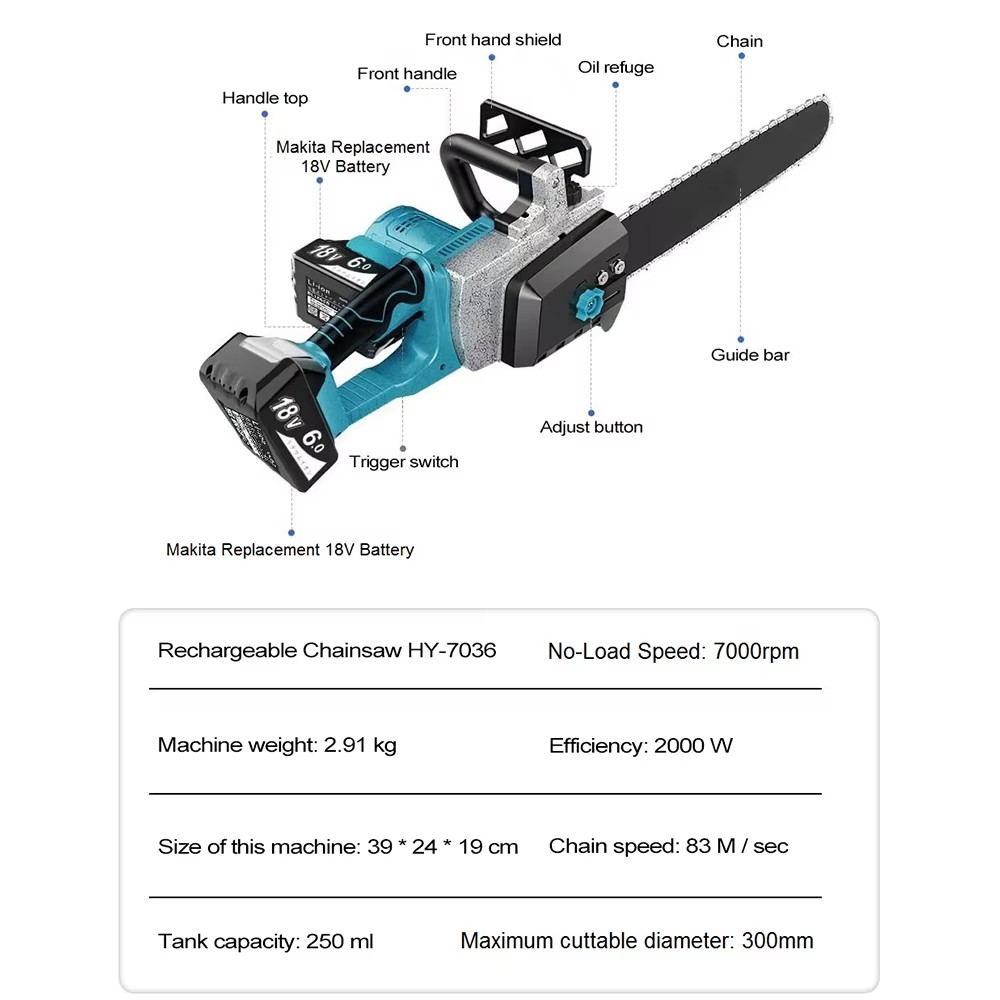 ZSQHET Abeden HY7036 2200W Fre - Xcm Chain recensione e prezzo